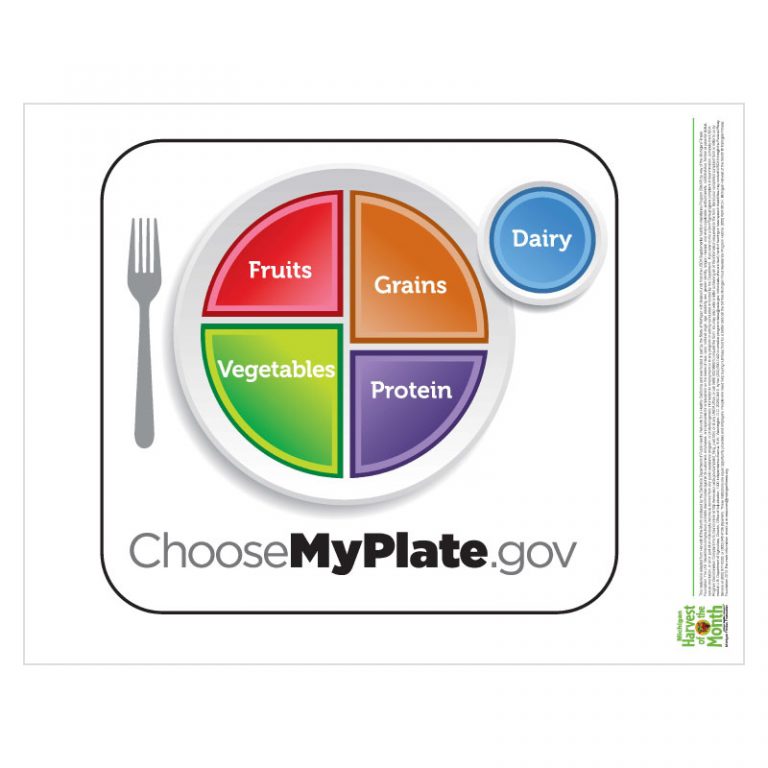 Cafeteria Posters SNAPEd at Michigan Fitness