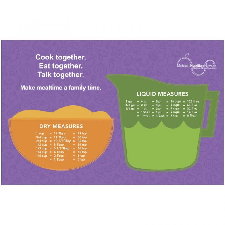 Cutting Mat SNAPEd at Michigan Fitness